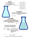 Density poster from Crystal Ball Science